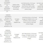 Samsung reverses big S Pen change for Galaxy S27 Ultra