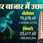 The Bonus Market Update:हरे निशान पर खुला बाजार; सेंसेक्स 1610 अंक चढ़ा, निफ्टी 23400 के पार – Sensex Opening Bell Share Market Bse Sensex Nse Nifty Share Market Inr V Usd Value News And Updates