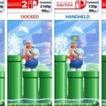 Video: Super Mario Bros. Wonder Side-By-Side Graphics Comparison (Switch & Switch 2)