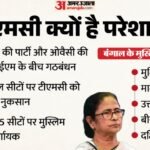 West Bengal:बंगाल में हुमायूं कबीर के साथ ओवैसी का गठबंधन, ममता बनर्जी की टीएमसी के लिए मुश्किल हुई लड़ाई – West Bengal Assembly Election Humayun Kabir Alliance With Asaduddin Owaisi Tension For Mamata Tmc
