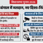 विधानसभा चुनाव से पहले Eci सख्त:ईवीएम से छेड़छाड़ होने पर पुनर्मतदान का आदेश, गड़बड़ी पर कड़ी कार्रवाई तय – Eci Tighten Evm Security Rule Ahead Of West Bengal Tamil Nadu Polls, Strict Instructions To Presiding Officers