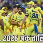 MI-CSK मैच के बाद कितनी बदली प्वाइंट्स टेबल? जानें किसके पास है ऑरेंज और पर्पल कैप