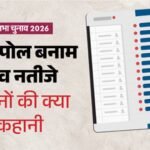 एग्जिट पोल कितने सही:बंगाल, असम, तमिलनाडु, केरल और पुदुचेरी में क्या थे 2021 के अनुमान, कैसा था असल नतीजा? – Exit Polls 2026 Today West Bengal Assembly Elections Tamil Nadu Kerala Assam Puducherry Comparison Results