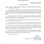 DA Hike Implemented: लागू हो गया 60% महंगाई भत्ता, सरकार ने जारी किया आदेश, एरियर का भी होगा भुगतान