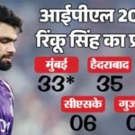 रिंकू सिंह को हुआ क्या?:मध्यक्रम में अपनी भूमिका पर नहीं खरा उतर पा रहा Kkr का फिनिशर, असफलता ने बढ़ाई चिंता – Ipl 2026: Kolkata Knight Riders Batter Rinku Singh Poor Performance Increased Tension Know Stats And Details