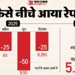 Rbi Mpc:सस्ती ईएमआई का इंतजार होगा लंबा, महंगे कच्चे तेल के कारण वेट एंड वॉच की नीति अपना सकता है आरबीआई – Rbi Is Not Expected To Cut Interest Rates Emphasis Will Be On Maintaining Balance Between Growth And Inflation