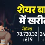 The Bonus Market Update:शेयर बाजार में हरे निशान पर ओपनिंग, सेंसेक्स 550 अंक चढ़ा, निफ्टी 23350 के पार पहुंचा – Sensex Opening Bell Share Market Opening Sensex Nifty Share Market News And Updates