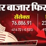 The Bonus Market Updates:उतार-चढ़ाव के बाद टूटा बाजार; सेंसेक्स 417 अंक गिरा, निफ्टी 24000 के नीचे पहुंचा – Sensex Closing Bell Share Market Closing Sensex Nifty Share Market News And Updates