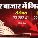 The Bonus Market Update:शुरुआती सत्र में सेंसेक्स 800 अंक गिरा; निफ्टी 22800 से नीचे, रुपया 17 पैसे कमजोर – Sensex Opening Bell Share Market Bse Sensex Nse Nifty Share Market Inr V Usd Value News And Updates