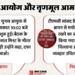 Tmc Vs Eci:’चुनाव आयोग पहुंचे तृणमूल नेताओं को सात मिनट में भगाया गया’; डेरेक ओ ब्रायन ने लगाए गंभीर आरोप – Tmc Derek O Brien Delegation Meets Chief Election Commissioner Today Updates Hindi