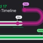 Android 17 hits a major milestone as Google releases its last ‘scheduled’ beta