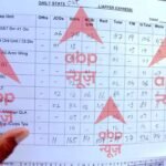 Exclusive: बकरीद मनाने घर जा रहे पाकिस्तानी सेना के 299 जवान, क्वेटा ट्रेन ब्लास्ट में 14 की मौत, एक्सक्लूसिव दस्तावेज आया सामने