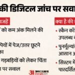 Cbse 12th Digital Evaluation:कॉपियों की डिजिटल जांच विवाद क्यों? इसपर सीबीएसई का क्या पक्ष? समझें पूरा मामला – Cbse Osm System 2026: Why Students And Parents Are Questioning Digital Answer Sheet Evaluation