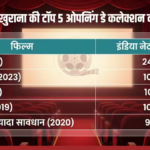 Pati Patni Aur Woh Do Box Office: पहले पार्ट मुकाबले आधा भी नहीं कमा पाएगी ‘पति पत्नी और वो दो’, जानें पहले दिन कितनी होगी कमाई