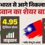भारत से कैसे ज्यादा हुआ ताइवान का मार्केट कैप:आबादी, क्षेत्रफल से Gdp तक में पीछे, फिर शेयर बाजार क्यों आगे? – Taiwan Surpasses Market Value Of India Share Market On High Ai Investments Fii Exit Downgrades Indian Cap Expl