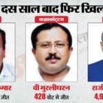 केरल में खुला भाजपा का खाता:इन तीन सीटों पर दर्ज की जीत, जानें प्रदेश अध्यक्ष चंद्रशेखर ने क्या कहा – Kerala Election Result Bjp Seat Share Update Nemom Chathannoor And Other Seats Rajeev Chandrasekhar Hindi News