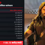 Dhurandhar 2 Box Office: 1186 करोड़ कमाया, बॉलीवुड की नंबर 1 फिल्म बनी, फिर भी ‘धुरंधर’ का ये रिकॉर्ड नहीं तोड़ पाई ‘धुरंधर 2’
