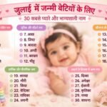 घर में गूंजने वाली है नन्हीं परी की किलकारी? जुलाई में जन्मी बेटियों के लिए ये हैं 30 सबसे प्यारे और भाग्यशाली नाम