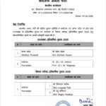 Bjp Candidate List:एमपी और कर्नाटक के लिए भाजपा ने घोषित किए राज्यसभा उम्मीदवार, Mlc चुनाव के नाम भी तय – Bjp Announces Candidates For Rajya Sabha And Karnataka Legislative Council Elections 2026