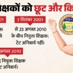 Tet Big Update :2010 से पहले नियुक्त शिक्षकों को नहीं देनी होगी परीक्षा, Ncte ने किया साफ; फटाफट जानें – Ncte Affidavit Tet Not Mandatory For Teachers Appointed Before 2010