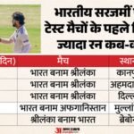 Ind Vs Afg Day-1:अफगानियों पर हावी रहे भारतीय, केएल-गिल के शतक से स्कोर 360 के पार; पंत-सुदर्शन भी चमके – Ind Vs Afg 1st Test 2026 Innings Analysis India Vs Afghanistan Key Highlights And Turning Points News In Hindi