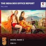 ‘देऊळ बंद 2’ ने कमाया 800 परसेंट प्रॉफिट, ‘करुप्पु’-‘राजा शिवाजी’ को बुरी तरह पछाड़ा, मई महीने में किया सबसे ज्यादा मुनाफा