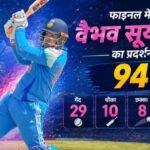 Ind A Vs Sl A:सूर्यवंशी की वैभवशाली पारी से भारत जीती त्रिकोणीय सीरीज, फाइनल में श्रीलंका को 66 रन से हराया – Ind A Vs Sl A: India A Wins Tri Series Final Against Sri Lanka A By Vaibhav Sooryavanshi Special Knock