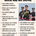 जम्मू-कश्मीर से रेगिस्तान तक दिखा पराक्रम:अगले सेना प्रमुख ले. जन. धीरज सेठ कौन हैं, कौन सा रिकॉर्ड दुर्लभ? – Who Is Lieutenant General Dheeraj Seth Rare-record Full Profile