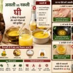 कहीं आप भी तो नहीं खा रहे नकली और मिलावटी घी? घर पर 2 मिनट में ऐसे करें असली-नकली की पहचान