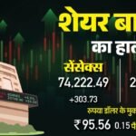 The Bonus Market Update:बाजार में बढ़त; सेंसेक्स 300 से अधिक अंक चढ़ा, निफ्टी 23330 के पार पहुंचा – Sensex Opening Bell Share Market Opening Sensex Nifty Share Market News And Updates