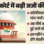 Judges Appointment:सुप्रीम कोर्ट में पांच नए जजों की नियुक्ति, कानून मंत्रालय ने जारी की अधिसूचना – Union Law Ministry Five Judges Appointed To Supreme Court Know Names From High Court To Sc