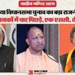 Up:भाजपा का ‘ओबीसी ब्लूप्रिंट’, अब पिछड़े वर्ग के हाथों में तीनों बड़ी कमान, पीडीए की काट है ये नया दांव – Up Politics: Bjp Obc Blueprint From Kashi Key Organizational Posts Handed To Backward Class Leaders