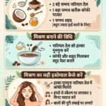 मानसून में हेयर फॉल से हैं परेशान? नारियल और कॉफी का ये हेयर केयर फॉर्मूला करें ट्राई