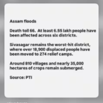 ‘असम को हमारी जरूरत है’, भूमि सहित तमाम सेलेब्स ने की बाढ़ पीड़ितों की मदद के लिए अपील