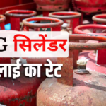 LPG Cylinder Price Today: गैस सिलेंडर की कीमतों पर बड़ा अपडेट, जानिए घरेलू और कमर्शियल LPG के नए रेट
