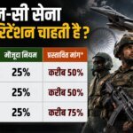 Explainer:चार साल बाद ज्यादा अग्निवीरों को रोकना चाहती है सेना, अग्निपथ योजना में बदलाव की जरूरत क्यों? – Agnipath Scheme Explained Why Indian Army Want To Retain More Agniveers After Four Years