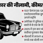 नीलामी के लिए तैयार यह 88 साल पुरानी प्री-वार कार:जानिए क्या है इसमें खास और क्यों है दुनिया में इतनी दुर्लभ – 74 Pebble Beach Best Of Show Winners Up Auction, Here Story
