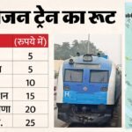 Pm मोदी का हरियाणा दौरा:देश को कब मिलेगी पहली हाइड्रोजन ट्रेन, सामने आई ऐतिहासिक तारीख; Cm सैनी आएंगे जींद – Pm Narendra Modi To Visit Haryana On July 17 Flag Off Country First Hydrogen Train