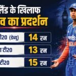 Ind Vs Eng:तीन मैच के बाद ही वैभव सूर्यवंशी प्लेइंग-11 से बाहर, श्रेयस ने क्या कहा? दिग्गजों ने जताई नराजगी – India Vs England T20 Series Team India Playing 11 For Fifth T20i Vaibhav Sooryavanshi Drop Know Reason