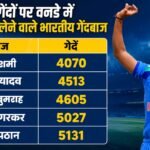 Ind Vs Eng:एक विकेट लेते ही जसप्रीत बुमराह ने किस मामले में जडेजा को पीछे छोड़ा? वनडे में पूरे किए 150 विकेट – Ind Vs Eng: Jasprit Bumrah 150 Odi Wickets With Historic Milestone Surpasses Ravindra Jadeja