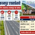 यूपी में देश का सबसे महंगा एक्सप्रेस-वे:रफ्तार 120, नहीं होंगे टोल प्लाजा, इस तकनीक से चलते-चलते कटेगा टैक्स – Highest Toll On Lucknow-kanpur Expressway 120 Speed No Toll Plazas Tax To Be Deducted On Go Using Technology