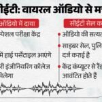 Mh Cet:स्पेशल केंद्र दिलाने का ऑडियो वायरल, 12 लाख में क्या सौदा होने का दावा? सीईटी सेल ने दर्ज कराई एफआईआर – Mh-cet 2026 Row: Police Complaint Filed After Viral Audio Claims ₹12 Lakh For ‘special’ Exam Centre