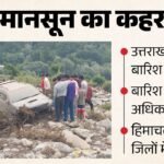 पहाड़ों पर बारिश से तबाही:उत्तराखंड में भूस्खलन से 100 सड़कें बंद, हिमाचल में 120 से अधिक रोड प्रभावित; अलर्ट – Monsoon Rains Continued To Lash Large Parts Of Country With Flash Floods In Jammu Kashmir Uttrakhand Himachal