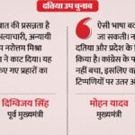 Datia By Election:दतिया की सियासत में ‘रावण’ वाली टिप्पणी से भूचाल, दिग्विजय के बयान पर सीएम मोहन का पलटवार – Datia By-election: ‘ravan’ Remark Causes Uproar In Datia Politics, Cm Mohan Hits Back At Digvijay’s Statement