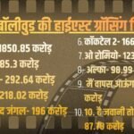 Cocktail 2 Box office Collection: ‘कॉकटेल 2’ हिट हुई या फ्लॉप? जानें कितना कमाया प्रॉफिट