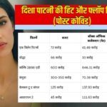 4 साल 6 फिल्में, 3 फ्लॉप फिर भी दिशा पाटनी ने बना दिया बड़ा रिकॉर्ड, ‘आवारापन 2’ बनी टर्निंग पॉइंट