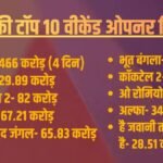 Awarapan 2 बनी 2026 की तीसरी हाईएस्ट वीकेंड ओपनर, 8 फिल्मों का तोड़ा रिकॉर्ड