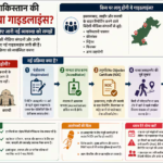 पाकिस्तान ने मीडिया पर लगाया बैन? नई गाइडलाइंस जारी, क्या PoK में स्वतंत्र कवरेज रोकना है मकसद