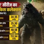Ramayana Vs Godzilla: किसकी मनेगी दिवाली? बॉक्स ऑफिस पर ‘गॉडजिला’ और ‘रामायण’ में होगी धांसू टक्कर
