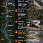 Xप्लेन: नेपाल-तिब्बत में कहां-कहां से गुजरी मौत की लहर? सैटेलाइट तस्वीरों से खुलासा